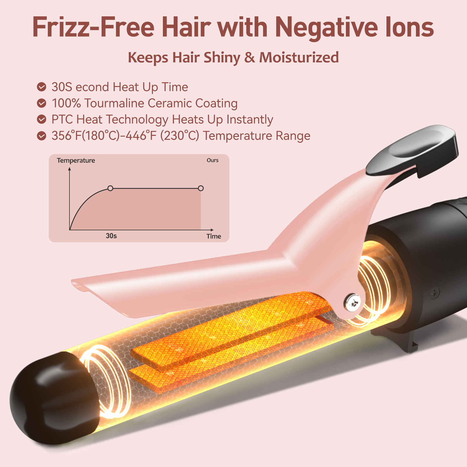 MAXT 5 in 1 Curling Iron Wand Set Dual Voltage 0.35-1.25" Replaceable Ceramic Wand Curler with Glove & Clips Pink