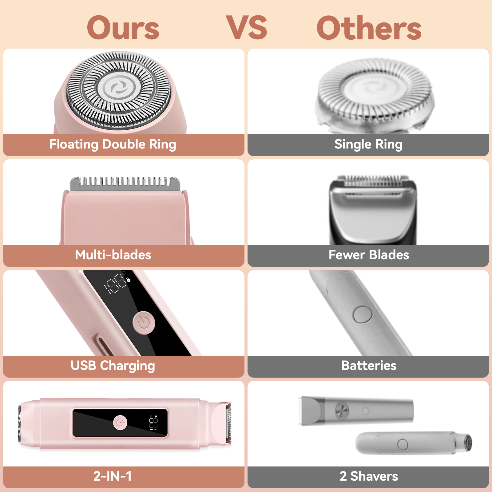 2 in 1 Women Electric Shaver, Dual Head Bikini Trimmer, IPX7 Waterproof Wet & Dry Use Body Hair Trimmer and Facial Hair Remover for Bikini Underarm Leg Arm Face Lip, Pink