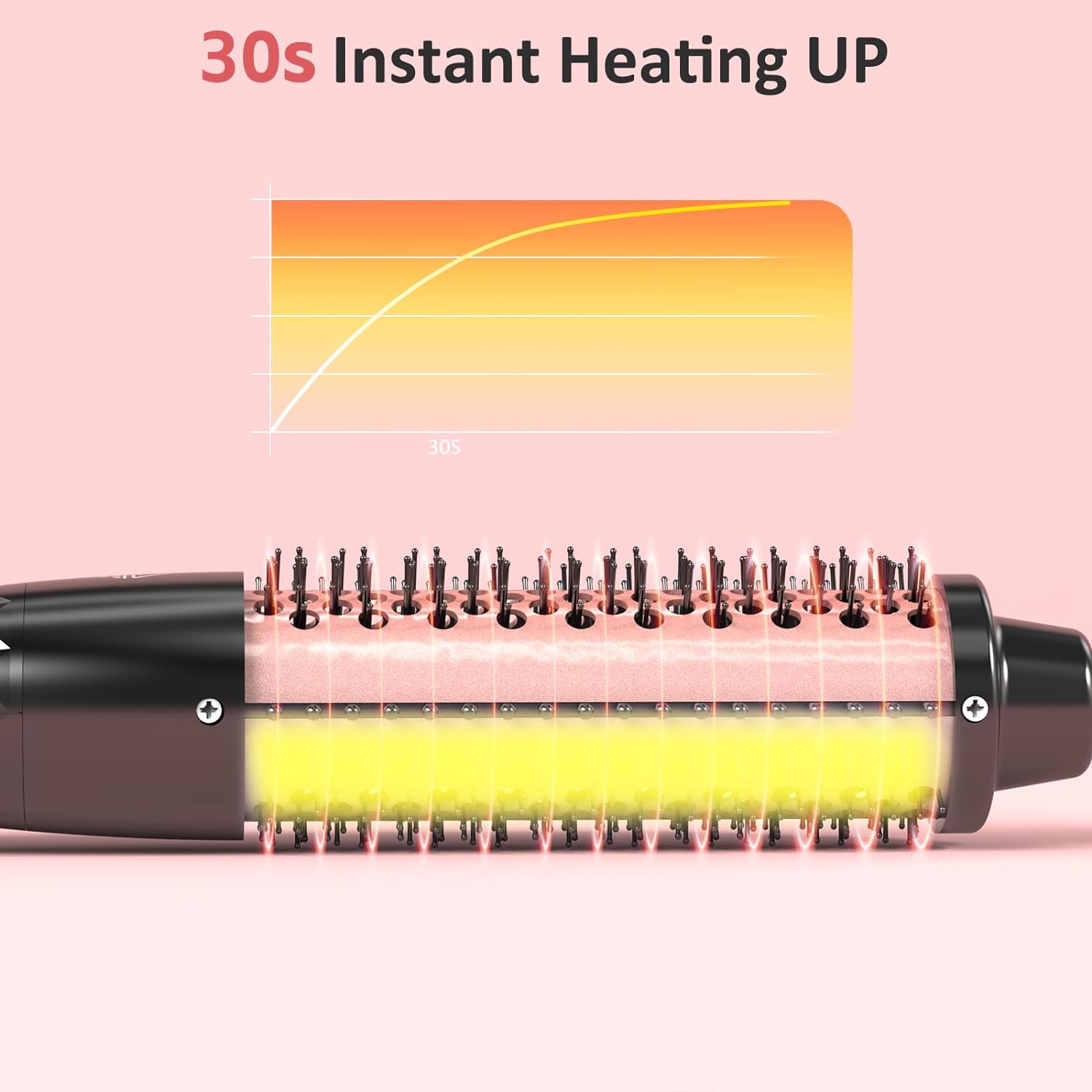 Curling Thermal Brush, FINETOL 1.5 Inch Curling Iron Brush, Ionic Heated Round Brush Makes Hair Smoother, Dual Voltage Thermal Round Brush, 2 in 1 Heated Curling Brush for Curls & Volume