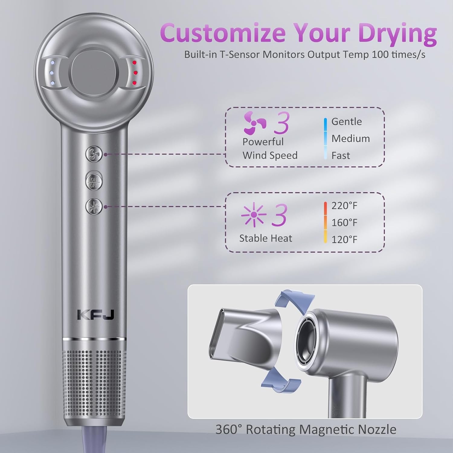 High Speed Hair Dryer, KFJ Professional Negative Ionic Blow Dryer, 110000 RPM Brushless Motor for Fast Drying, 1400W Low Noise Thermo-Control Hair Dryer with Magnetic Nozzle