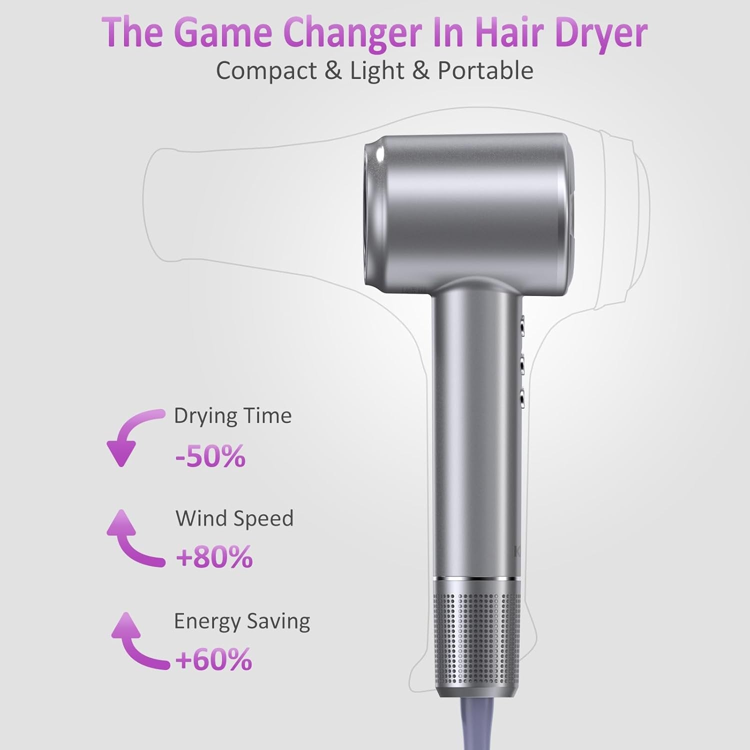 High Speed Hair Dryer, KFJ Professional Negative Ionic Blow Dryer, 110000 RPM Brushless Motor for Fast Drying, 1400W Low Noise Thermo-Control Hair Dryer with Magnetic Nozzle
