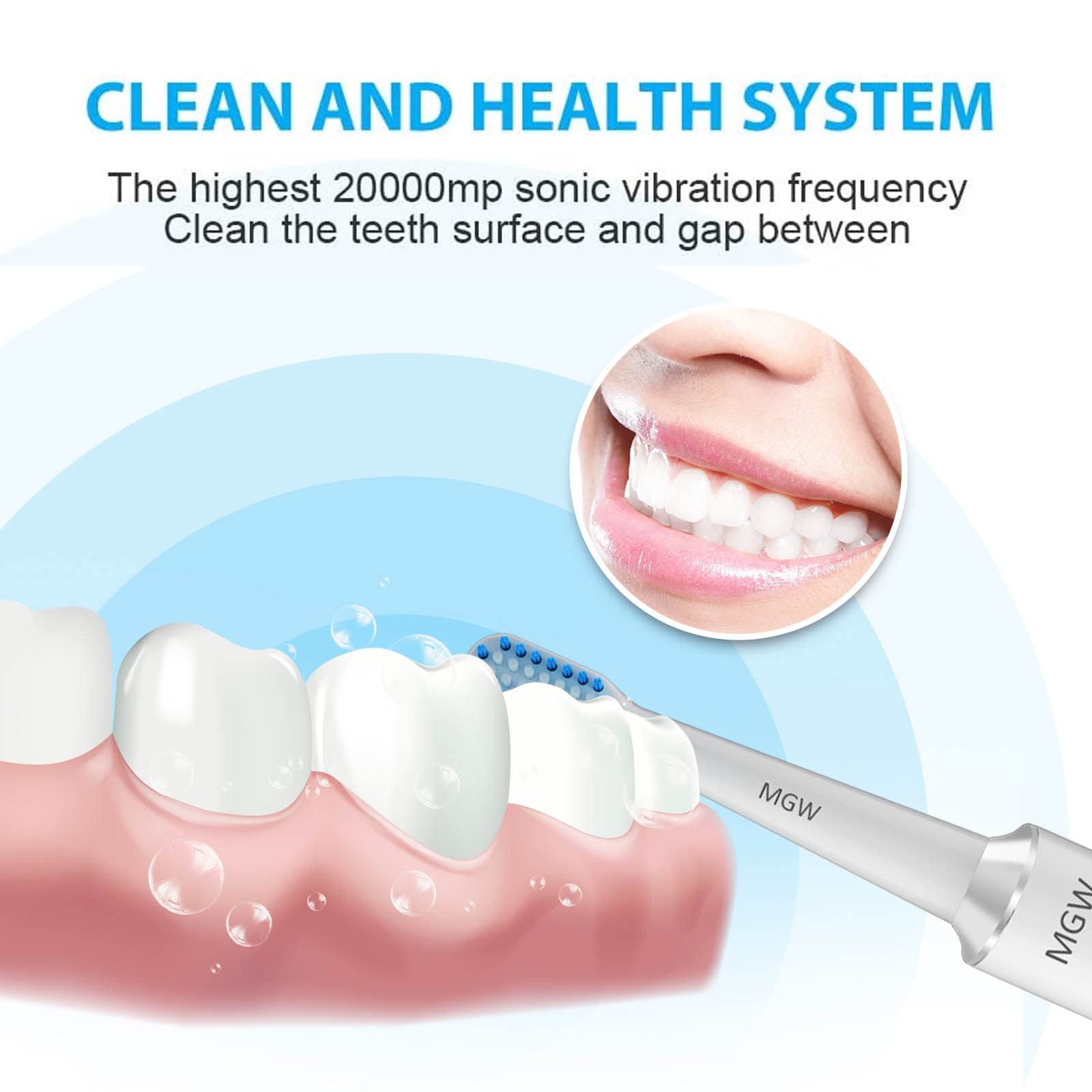 Electric Toothbrush for Adults, Rechargeable Sonic Electric Toothbrushes with Smart Timer, 3 Modes, 2 Replacement Brush Heads, IPX7 Waterproof, One Charge for 60 Days (White)