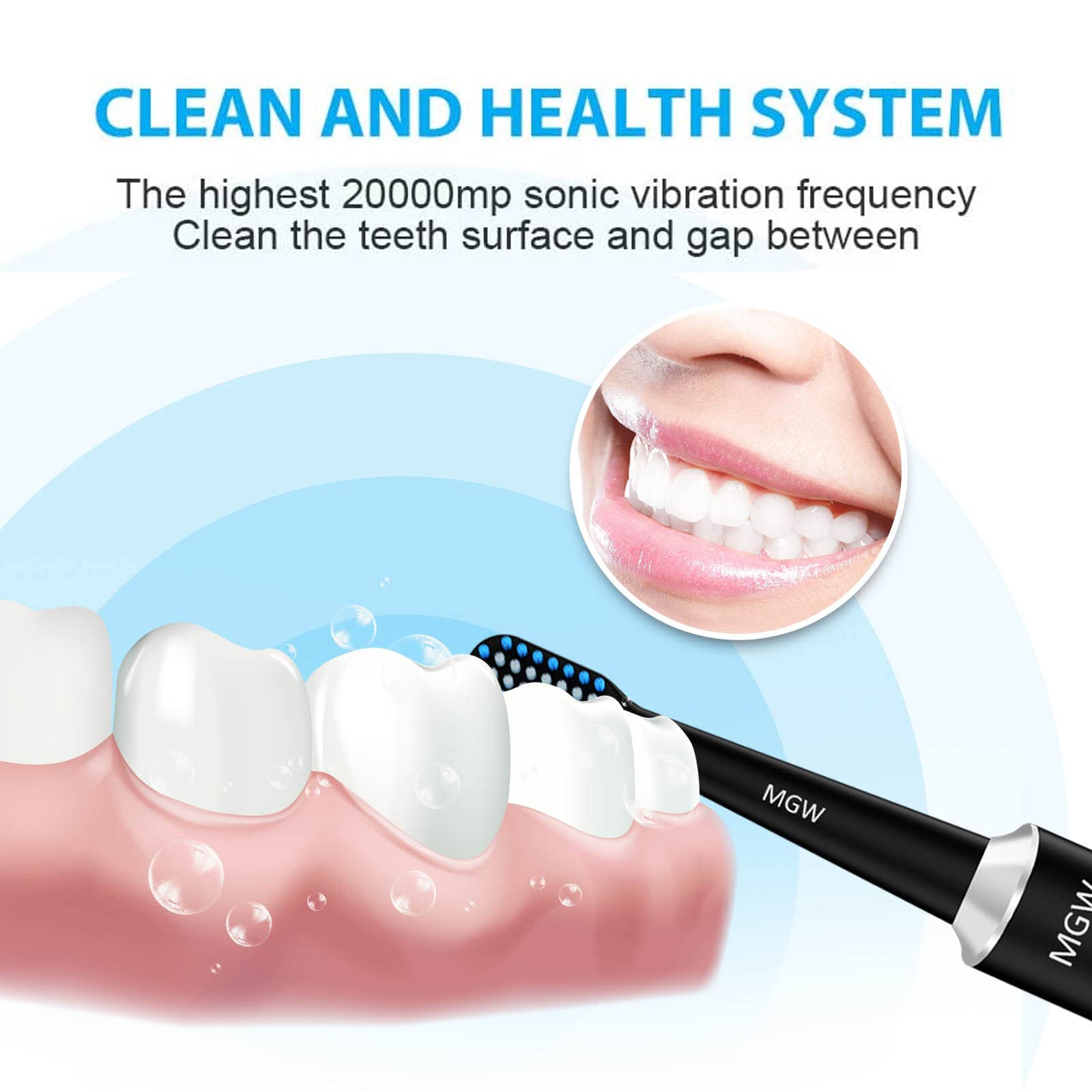Electric Toothbrush for Adults, Rechargeable Sonic Electric Toothbrushes with Smart Timer, 3 Modes, 2 Replacement Brush Heads, IPX7 Waterproof, One Charge for 60 Days (Black)