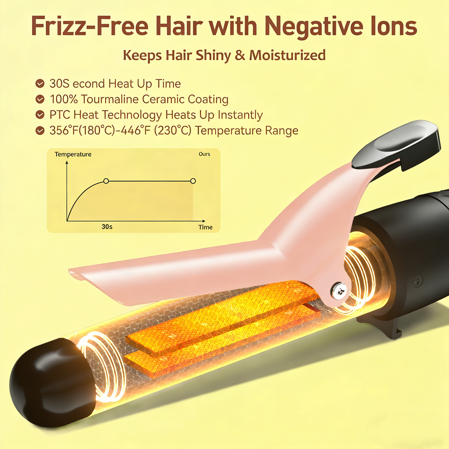 5‑in‑1 Curling Iron Set Hair Waver Curling Wand Hair Crimper Thermal Brush Kit Fast Heating Anti‑Scald Dual Voltage Gift for Women Pink