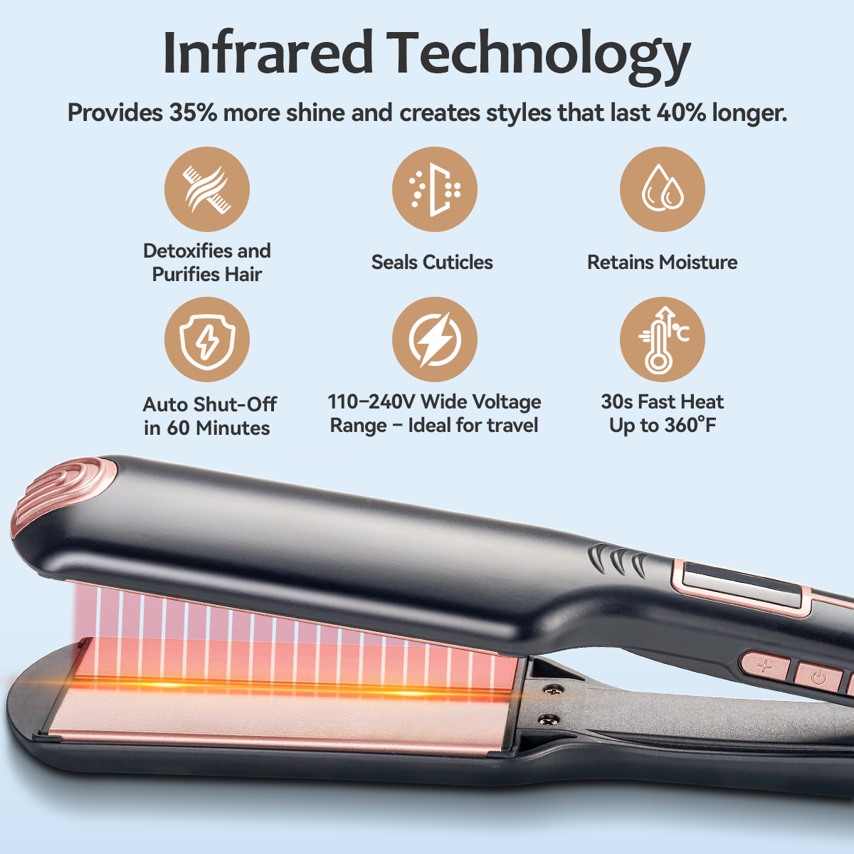 FINETOL 2 in 1 Hair Straightener 2.2" Flat Iron, Adjustable Temperature, Dual Use Curling Iron Wand Hair Curler, Pro Hair Tools for Hair