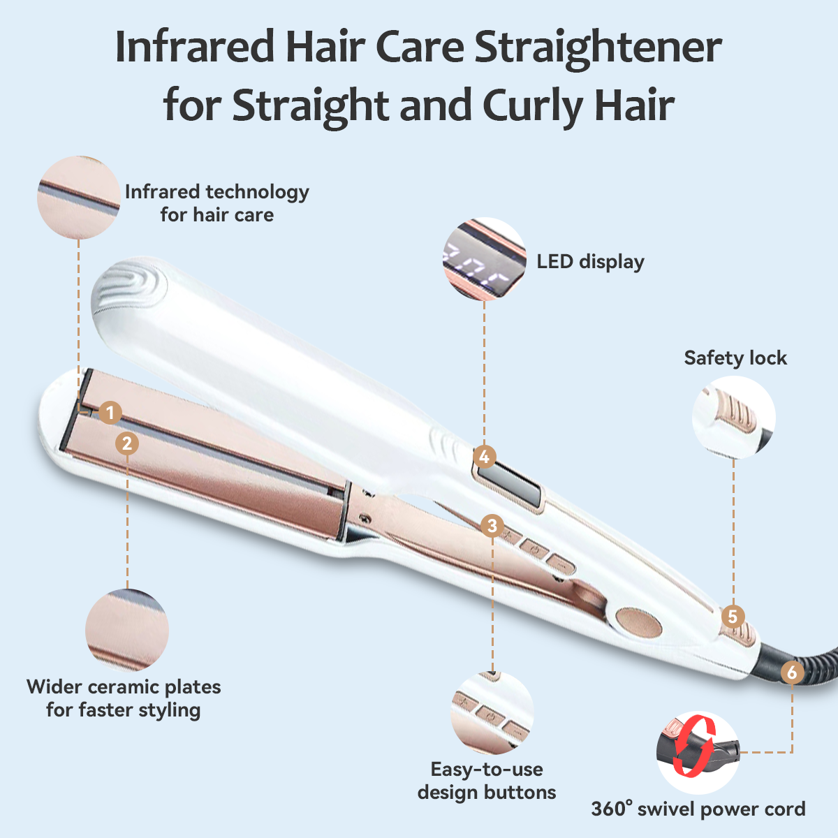 FINETOL 2 in 1 Hair Straightener 2.2" Flat Iron, Adjustable Temperature, Dual Use Curling Iron Wand Hair Curler, Pro Hair Tools for Hair White