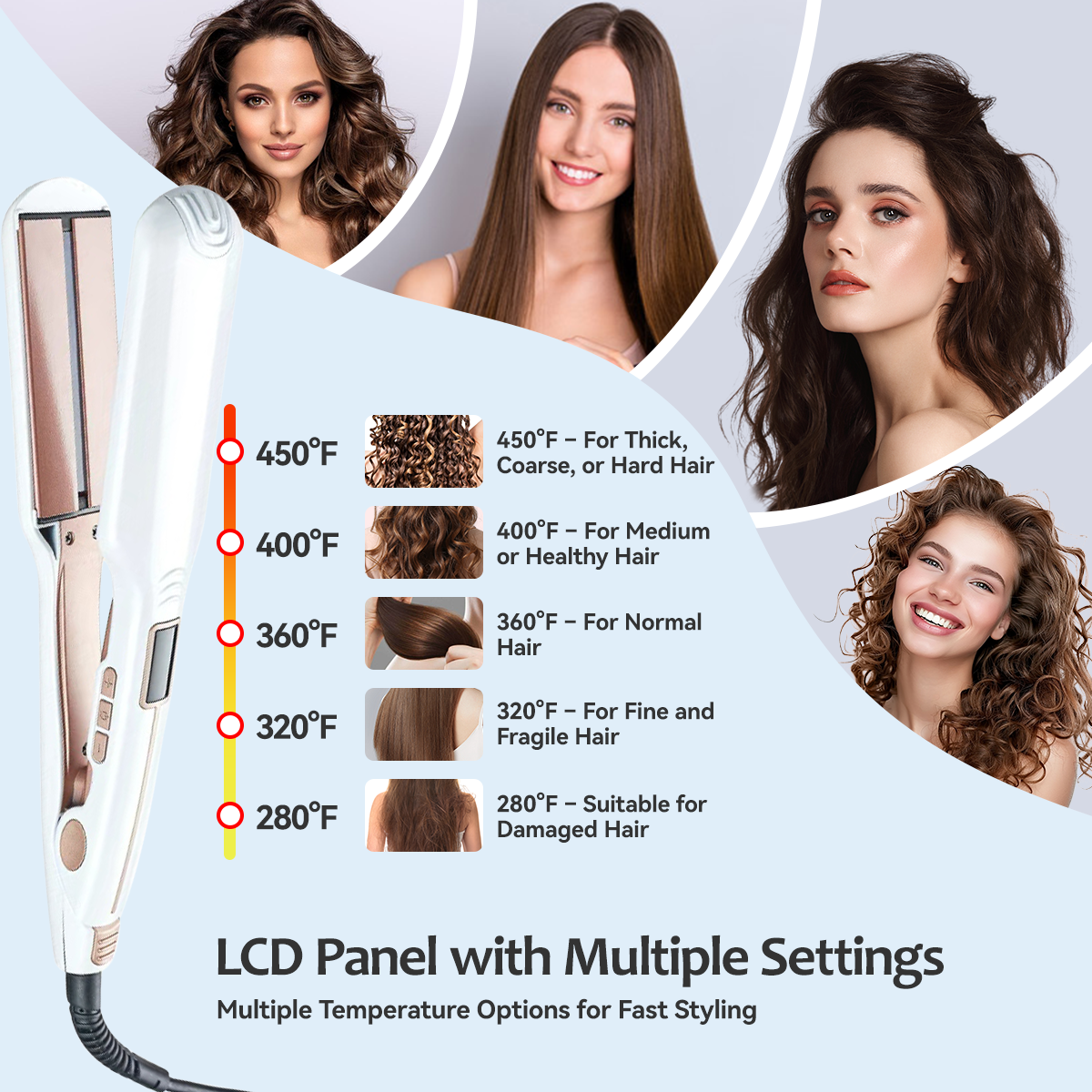 FINETOL 2 in 1 Hair Straightener 2.2" Flat Iron, Adjustable Temperature, Dual Use Curling Iron Wand Hair Curler, Pro Hair Tools for Hair White