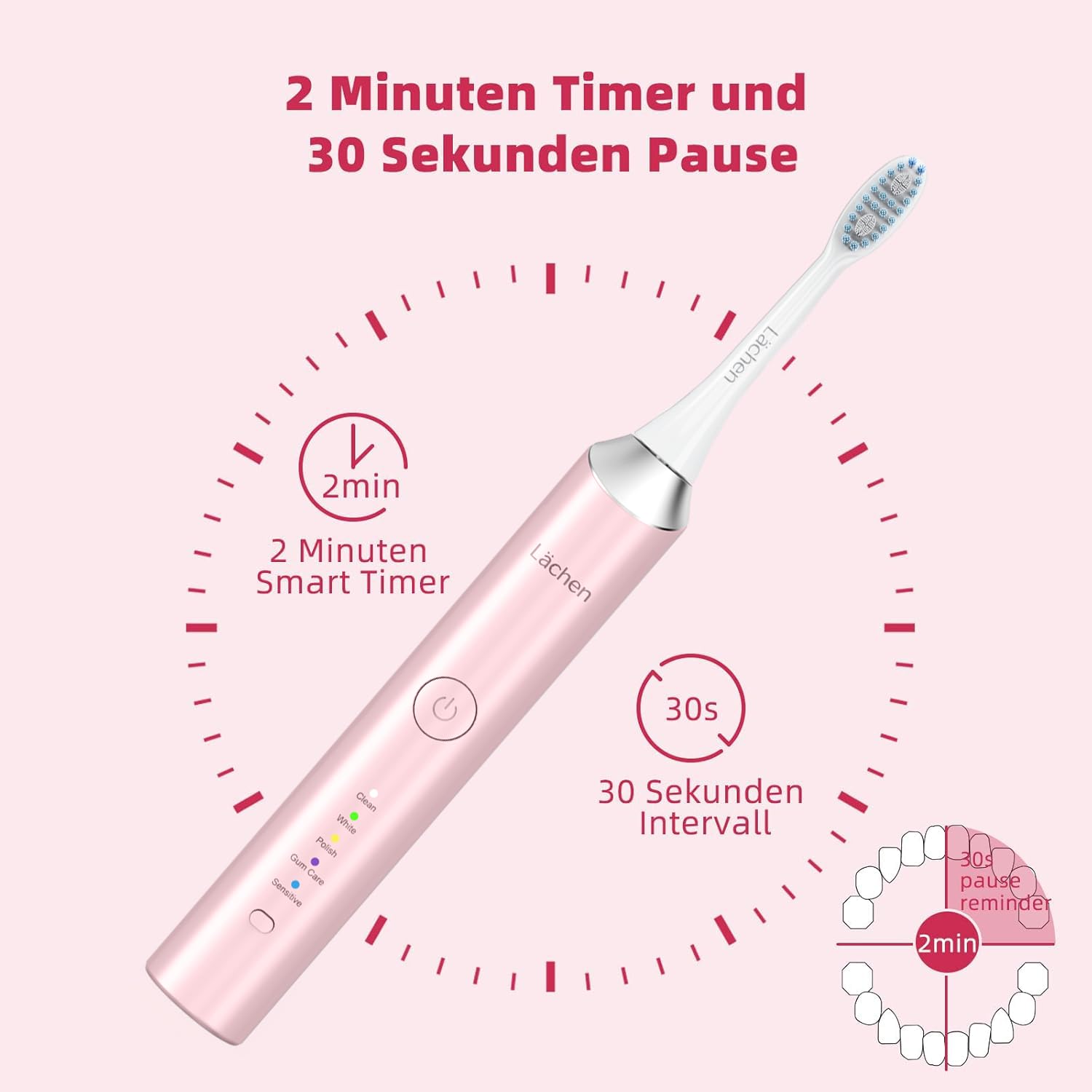 Lächen Elektrische Schallzahnbürste, 5 Modi mit Reise-Etui，– IPX8 (Türkis) Elektrische Zahnbürste mit Ladestation, 5 Modi & 60 Tage Power Batterie – mit Bürstenkopf